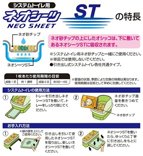 【楽天市場】システムトイレ用 ネオシーツst20枚入【ネオ・ルーライフneo Loo Life】：楽天24