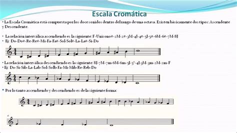 Ejercicio De Digitacion Escala Cromatica De Do A Do Tutorial – Otosection