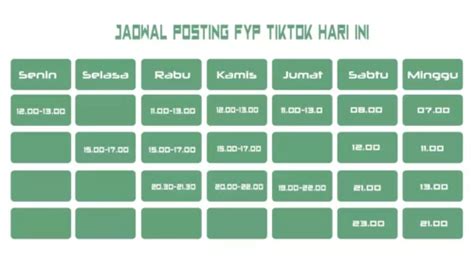 10 Cara FYP Di Tiktok Dengan Cepat 2023 LokerPintar Id