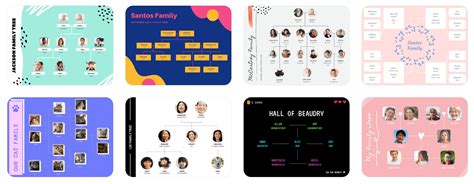 Jak Z Pomoc Programu Stworzy W Asne Drzewo Genealogiczne Blog