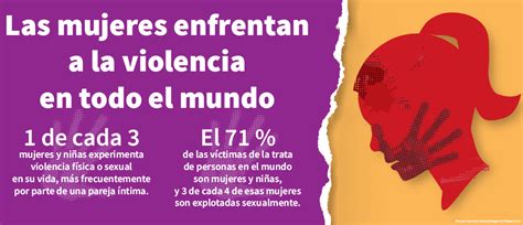 El Departamento De Estado De Eeuu Considera Que Acabar Con La Violencia Contra La Mujer Es Un