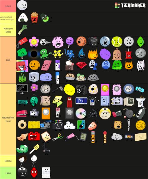 Bfdi Characters All Seasons Tier List Community Rankings Tiermaker