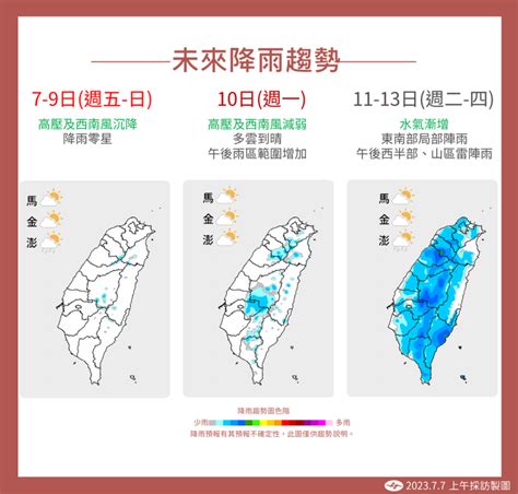 未來一週天氣一圖看！下週「東方水氣移入」雷陣雨增多 生活 Newtalk新聞