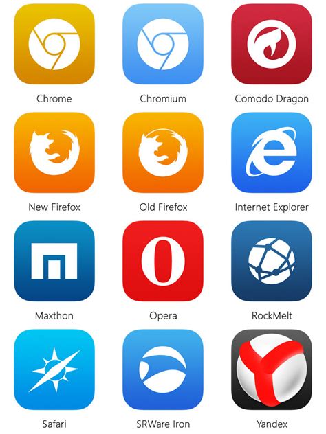 7 Flat Design Web Browser Icon Sets 365 Web Resources