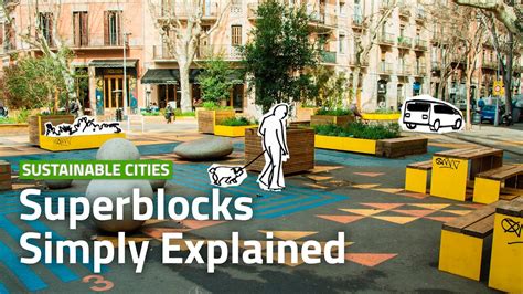 What is a Superblock? | URBAN MOBILITY SIMPLY EXPLAINED - YouTube