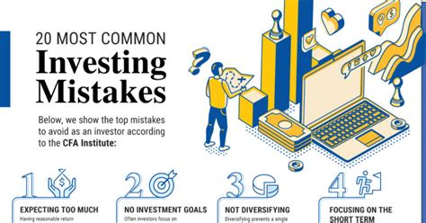 A Visual Guide To Stagflation Inflation And Deflation Advisor Channel