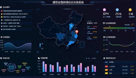 舆情监测方法都有哪些？两种常见的网上舆情检索方法分析舆情应对蚁坊软件