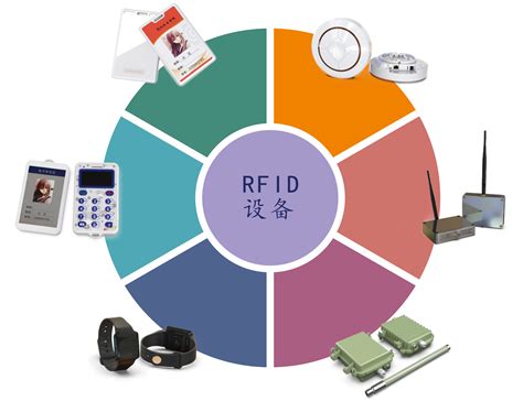 人员定位系统rfid人员定位系统蓝牙定位系统 成都汉远科技有限公司 官网