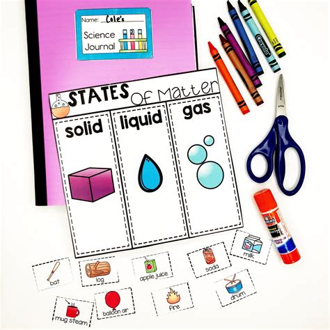 States Of Matter Activity Pack Artofit