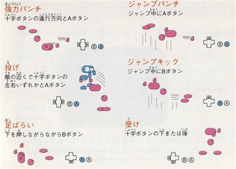 Nintendo S Pre SSB Fighter Sukapon For Smash Smashboards