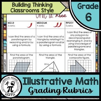 6th Grade Illustrative Math Grading Rubrics Building Thinking