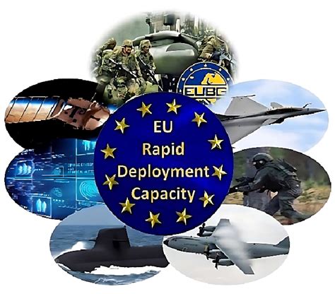 Eu Rapid Deployment Capacity Eeas