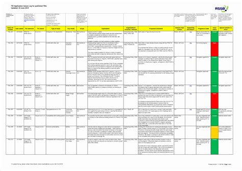 Iso 27001 Risk Assessment Spreadsheet — db-excel.com