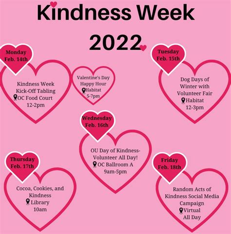 Kindness Week 2022 – The Oakland Post