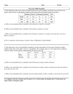 Fillable Online Two Way Tables Exercises The Ta Profesora Bass Fax