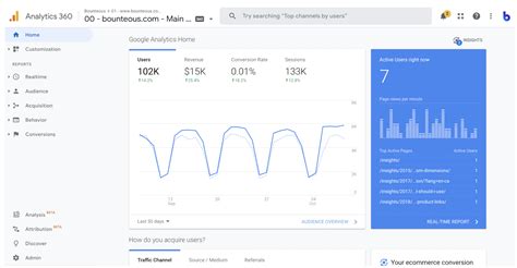 Google Analytics 4 Properties Everything You Need To Know Bounteous