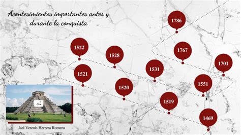 Acontecimientos Importantes De La Conquista By Jael Verenis Herrera