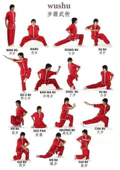 Posiciones De Wushu Martial Arts Training Martial Arts Training