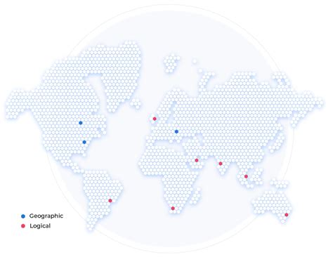 ID123 - Digital ID Cards | Mobile ID Apps | ID Management System