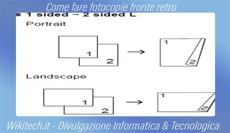 Come fare fotocopie fronte retro nel 2022 Retrò Frontiere Informatica