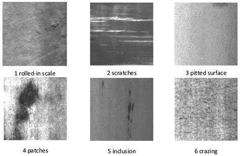 Biomimetics Free Full Text Steel Strip Surface Defect Detection