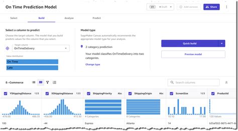 Amazon SageMaker Canvas 발표 비즈니스 분석가를 위한 손쉬운 노코드 기계 학습 기능 지락문화예술공작단