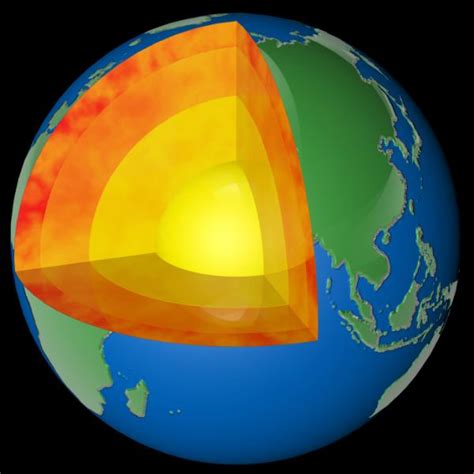 Juegos De Geografía Juego De Capas Internas De La Tierra Cerebriti