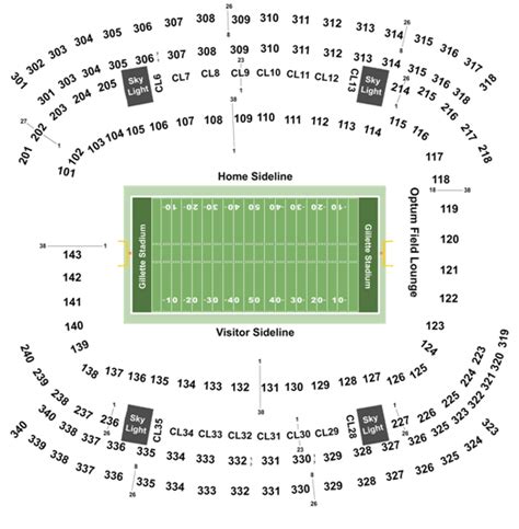 New Orleans Saints Stadium Seating Chart