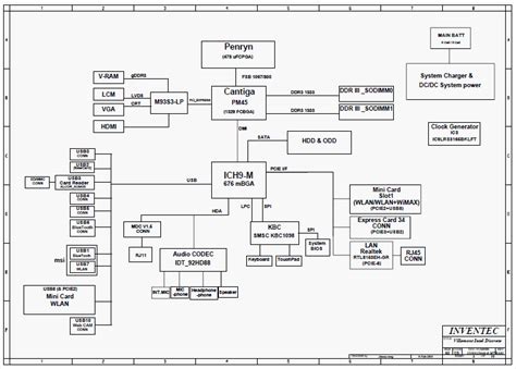 HP Compaq 321 PM45 15 Villemont Intel Discrete Schematic Villemont