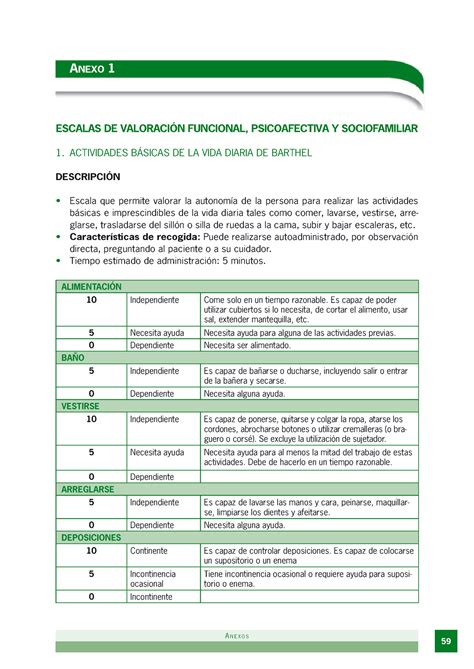 Escalas De Valoracin Funcional Psicoafectiva Y Sociofamiliar A N E X