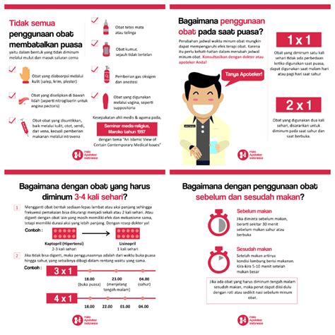 Cara Menggunakan Obat Yang Benar Di Bulan Puasa Belajar Dan Berbagi