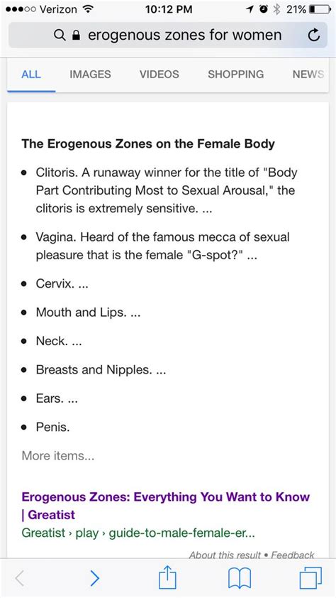 Erogenous Zones Chart Women Telegraph