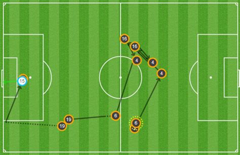 West Brom 0 1 Arsenal Danny Welbeck Fires Gunners To Crucial Victory