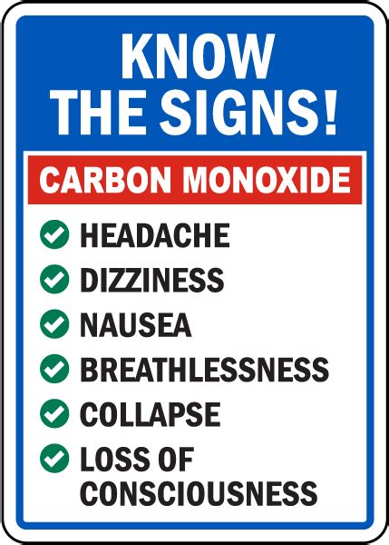 Know The Signs Carbon Monoxide Sign Shop Now W Fast Shipping