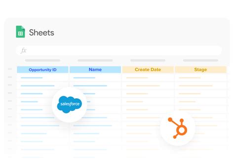 Top Tableau Dashboard Examples Guide Coefficient