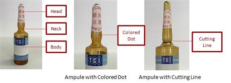 How to Open Ampule Containers | TCI AMERICA