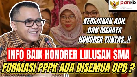 SYUKUR INFO BAIK HONORER LULUSAN SMA YouTube