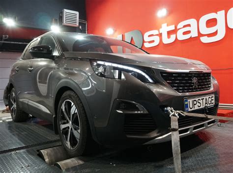 Чип тюнинг Peugeot 3008 2.0 HDI