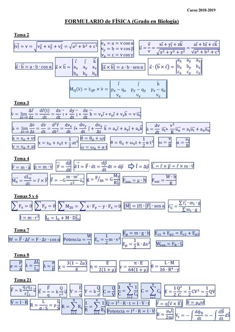 Formulario De F Sica Parcial Warning Tt Undefined Function