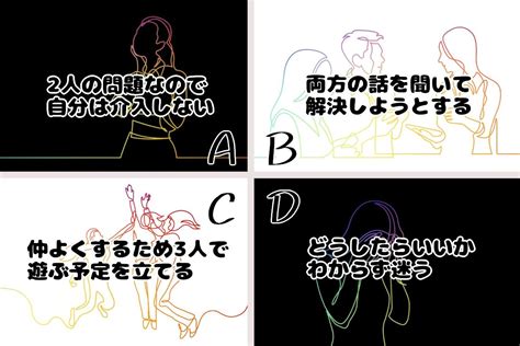 【心理テスト】友達同士がケンカしたら？あなたと相性の良い「兄弟構成」がわかる Charmmy