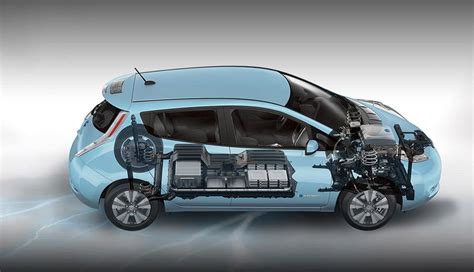 Nissan Leaf permite ahora el cambio de baterías por reacondicionadas