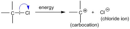 Reaction mechanism - Methods of determining reaction mechanism.