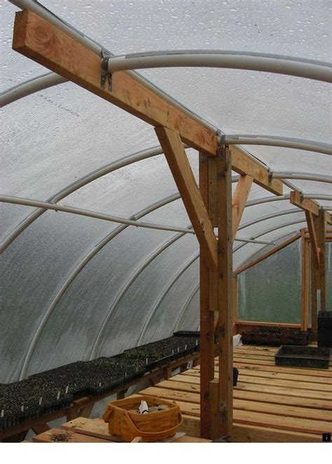 5 Cheap Ways To Heat A Greenhouse Artofit