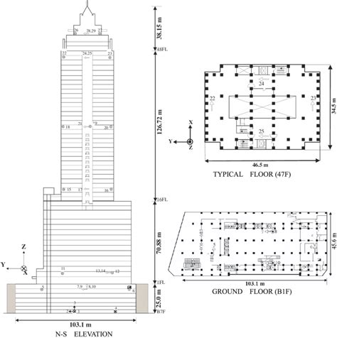 Configuration of the SK Tower: elevation and floor plans. The sensor... | Download Scientific ...