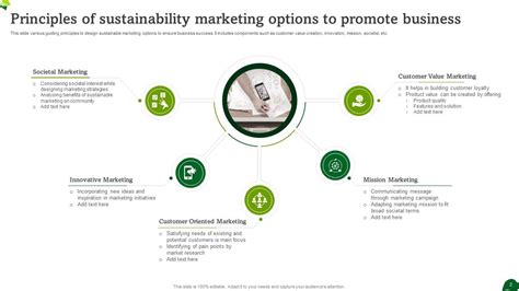 Sustainability Options To Promote Powerpoint Ppt Template Bundles PPT