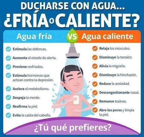 Ba Arse Con Agua Fr A O Caliente Conoce Cu L Tiene M S Beneficios