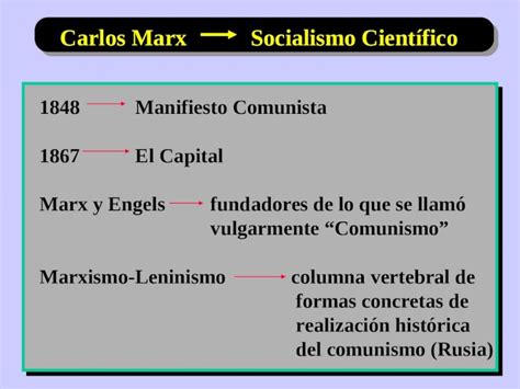 Ppt Carlos Marx Socialismo Cient Fico Manifiesto Comunista