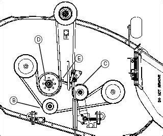 BELT DIAGRAM FOR JOHN DEERE L110 - Diagram