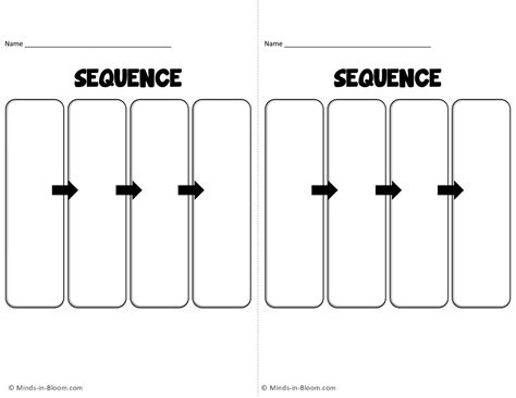 Sequence Text Structure Graphic Organizer - Half Page Size - Minds in Bloom Unlimited