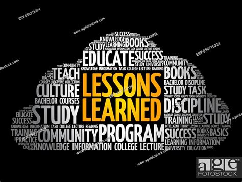 Lessons Learned Word Cloud Collage Education Concept Background Stock